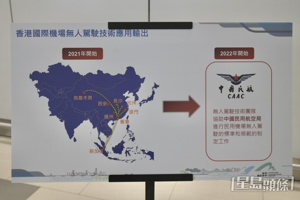 機管局無人駕駛系統由2018年開始研究。陳浩元攝