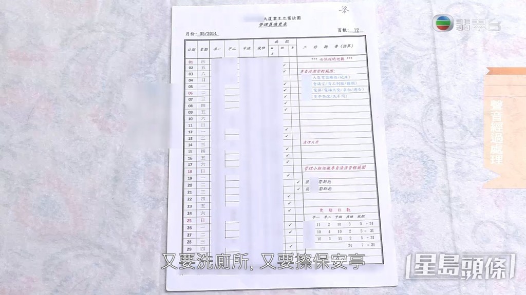 包括洗廁所及抹保安亭。  ​