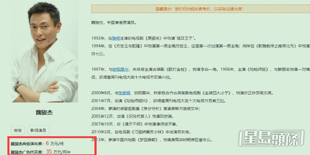 據悉其代言費並不高，兩年代言叫價35萬人民幣（近40萬港元）、每場商演叫價6萬人民幣（近7萬港元）。