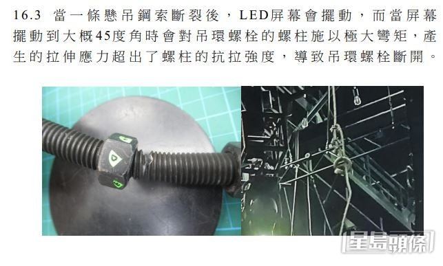 調查報告節錄部分證物相片，包括螺絲扭曲狀況。