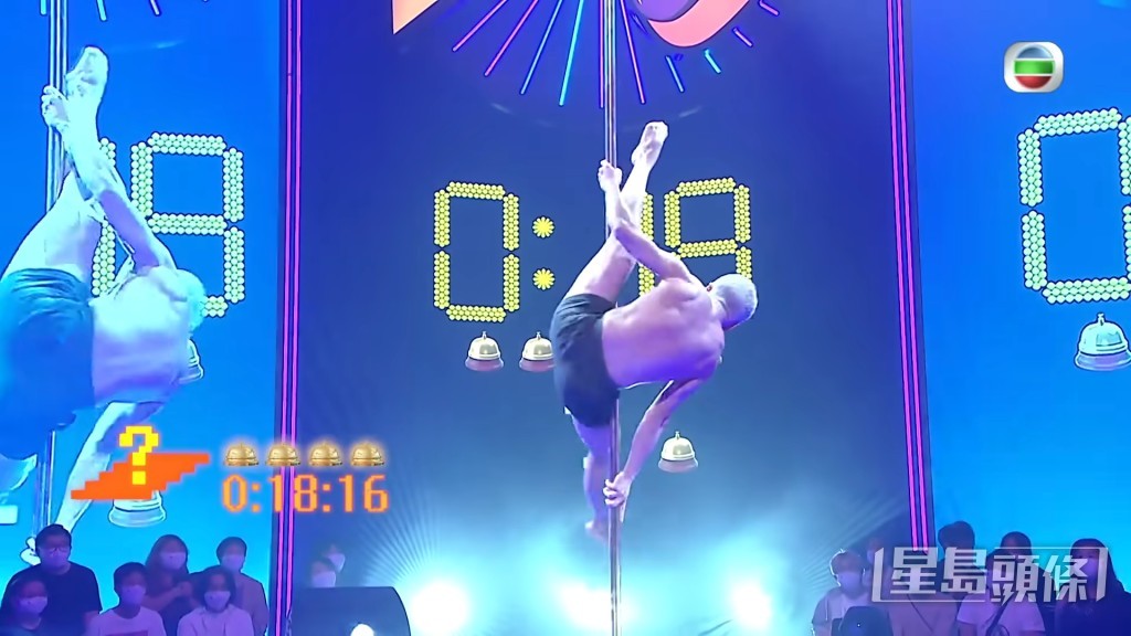 360度大迴環!