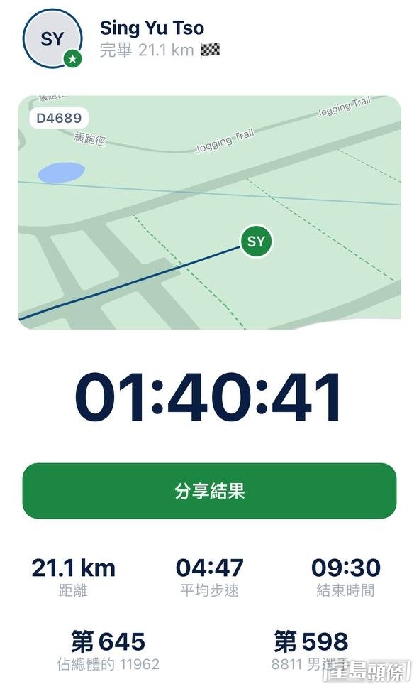 曹星如亦要跑1小時40分，比蔡思貝只快7分鐘。