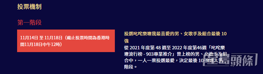 商台的叱咤樂壇我最喜愛的男、女歌手及組合最後 10 強網上投票。