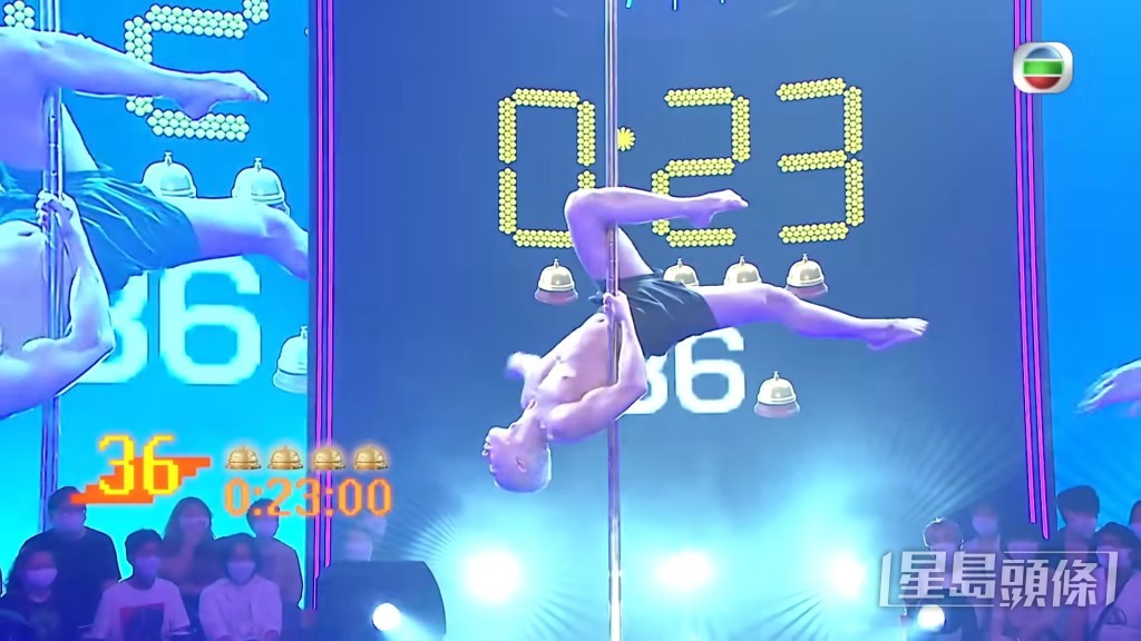 360度大迴環開始!