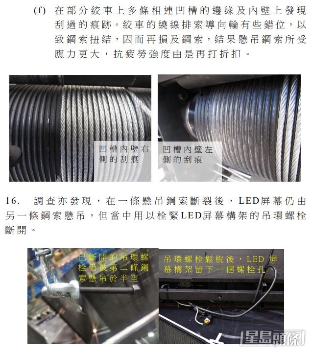 調查報告節錄部分證物相片，包括護繩器狀況。