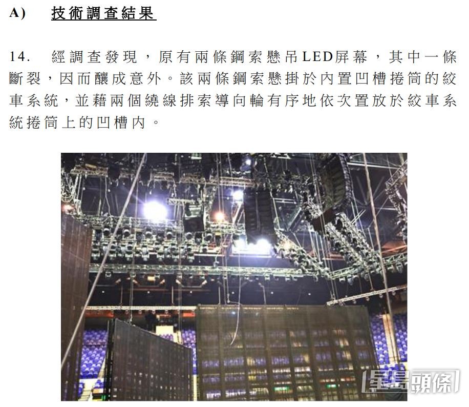 政府調查報告節錄部分證物相片。