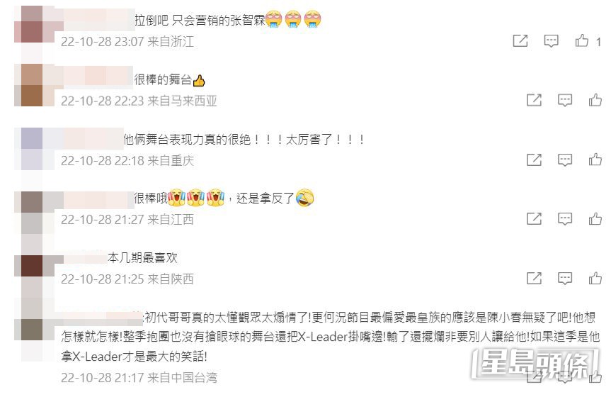 內地網民對陳小春及張智霖的表演反應兩極，有些網民覺得表演太煽情顯得做作。
