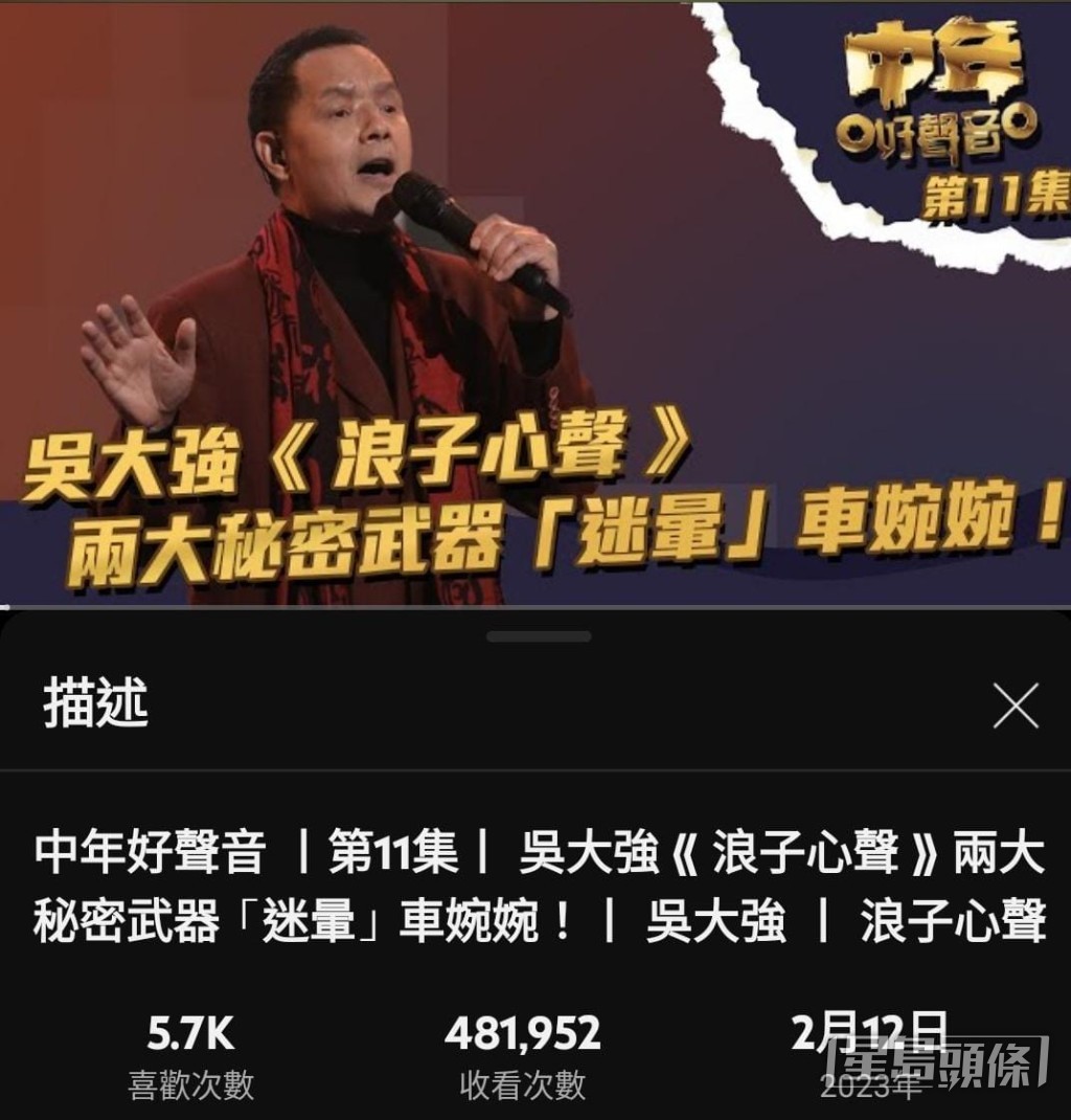 分別有三首個人單曲突破45萬Views。