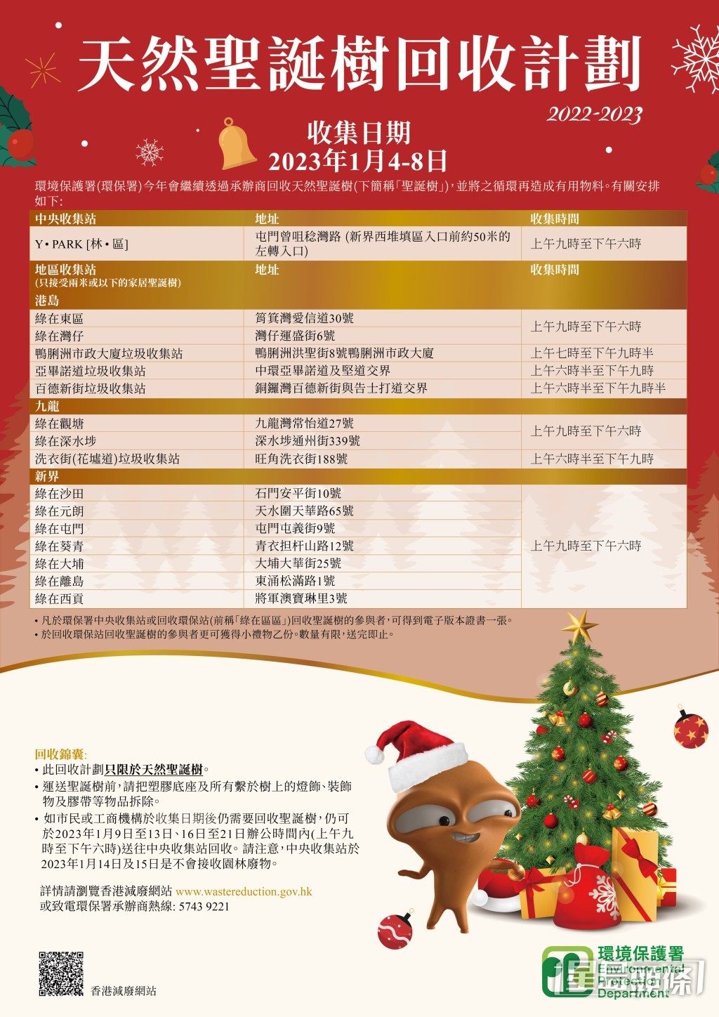 收集站詳細地址。環保署