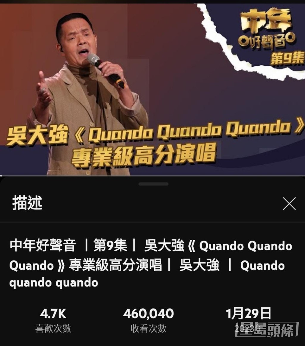 分別有三首個人單曲突破45萬Views。