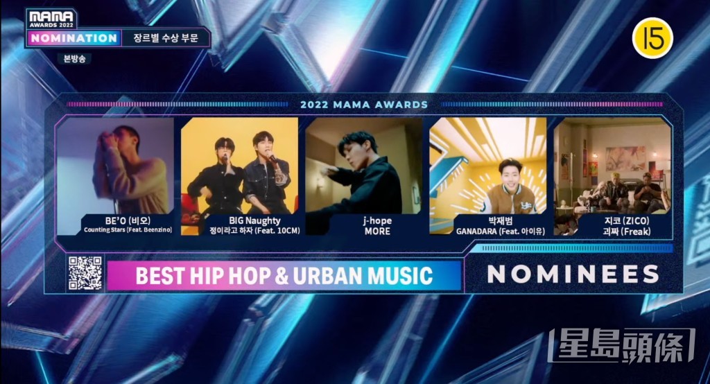 J-HOPE同時獲提‏名最佳Hip Hop & Urban歌曲。