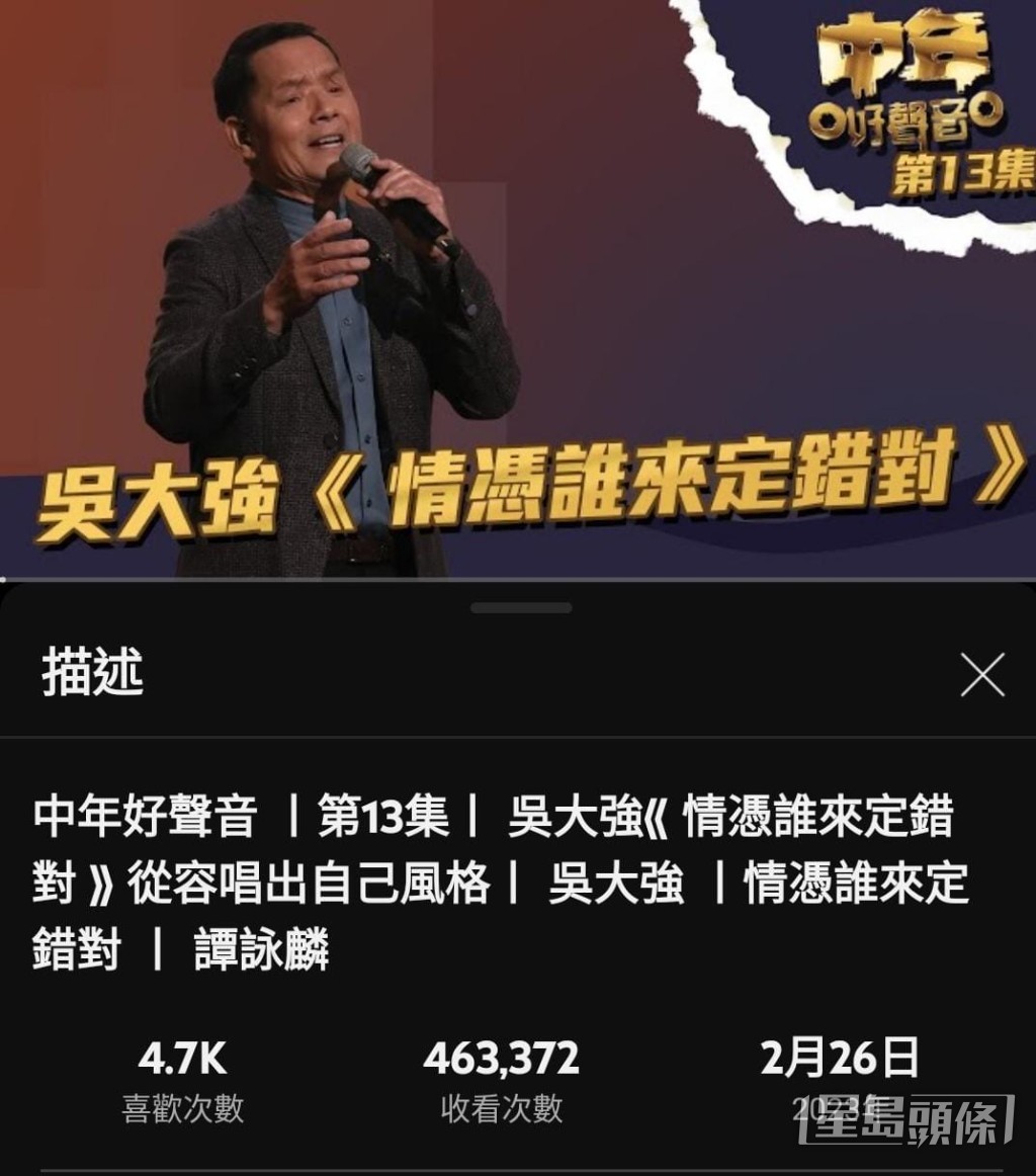 分別有三首個人單曲突破45萬Views。