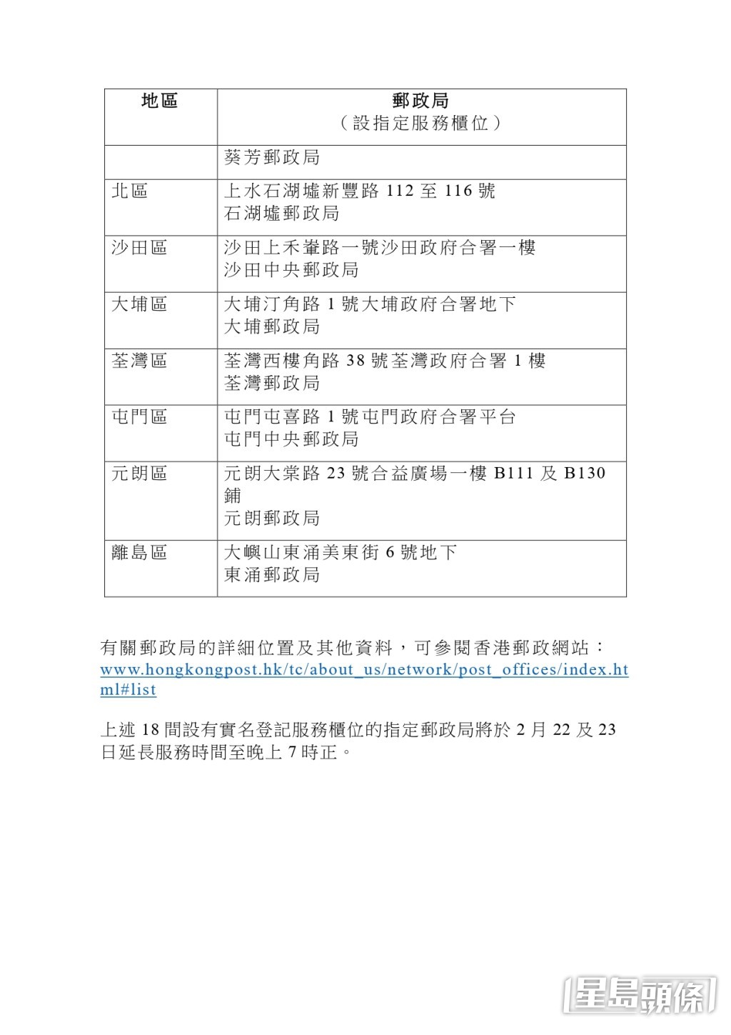 18间提供电话卡实名登记服务的邮政局。