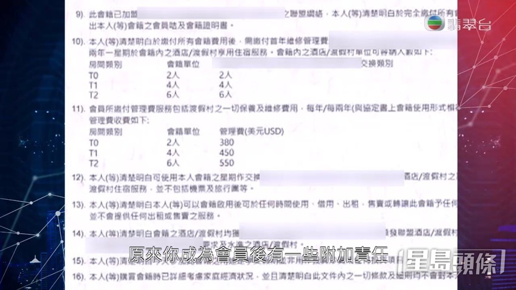 而如果當初沒有先說明成為會員後，會有一些附加責任，更要支付管理費，而且是每年都要支付，甚至支付數目高昂，都可被視之為誤導性行為，會觸犯海關的罪行，一經定罪最高可被罰款500,000元及坐監5年。