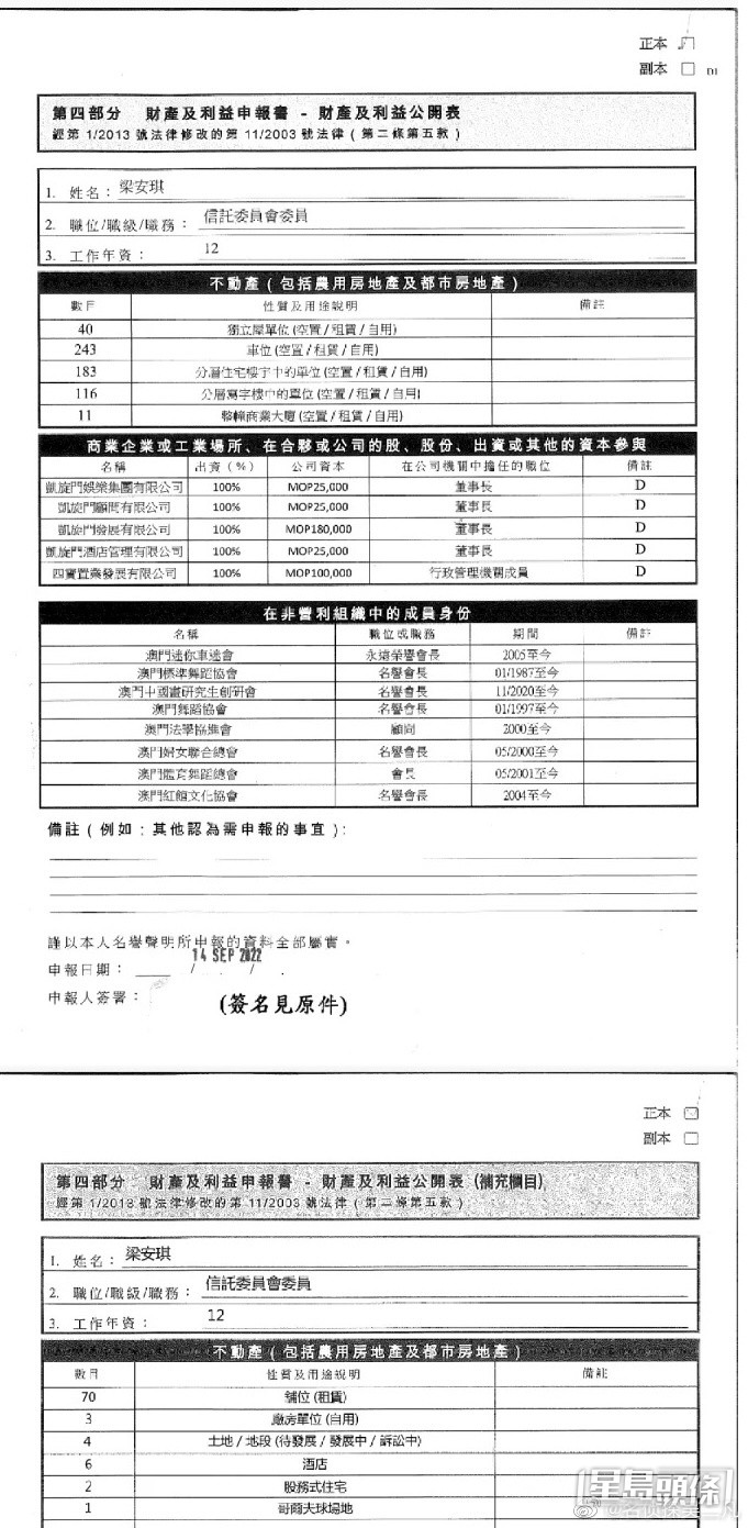 由於四太為澳門公職人員而要申報資產,其申報表最近在網上瘋傳,事關數字非常誇張!