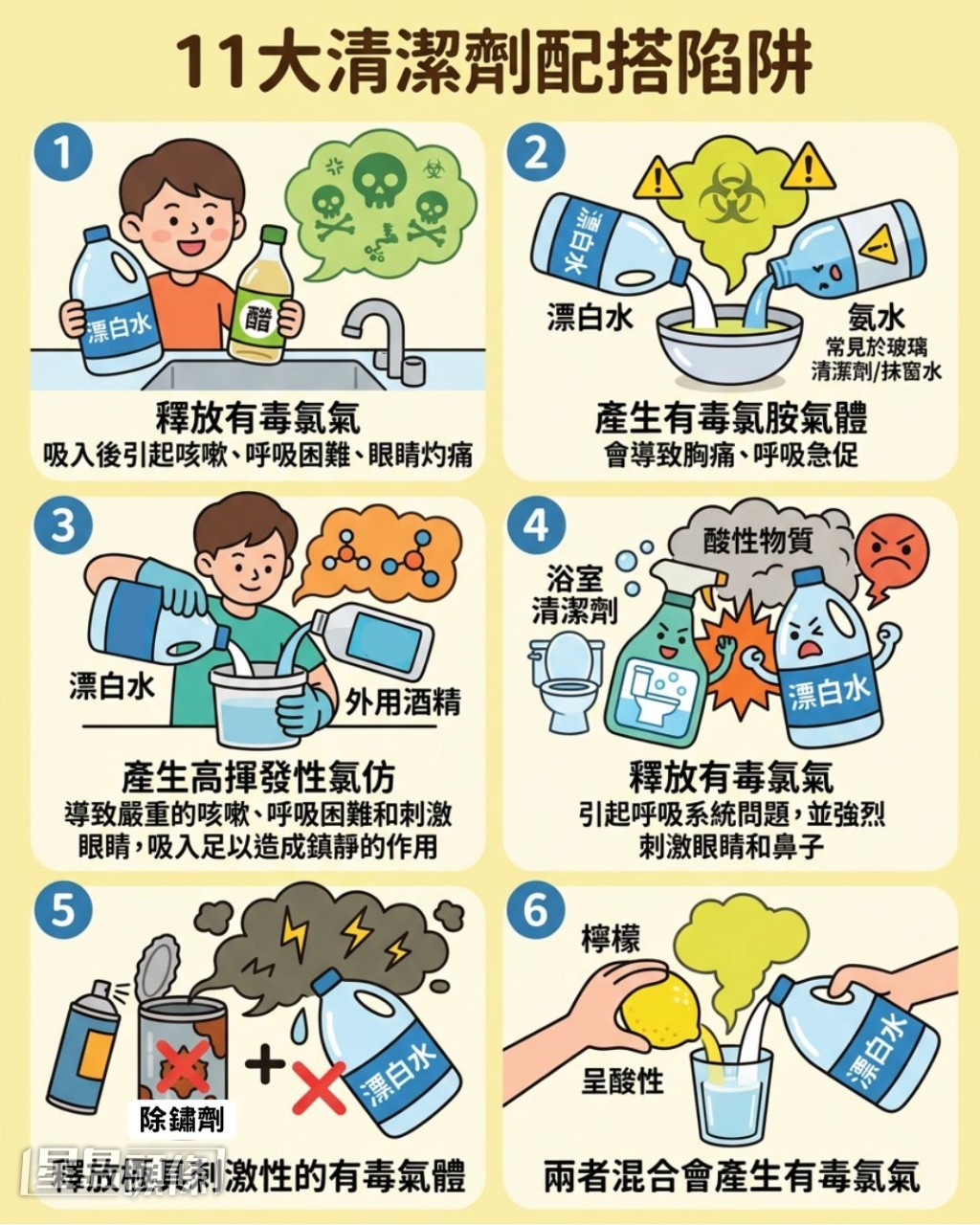 11大清潔劑配搭陷阱