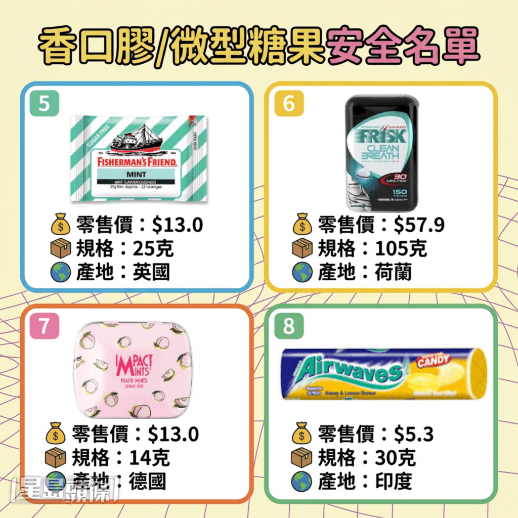 10款香口胶/微型糖果安全名单