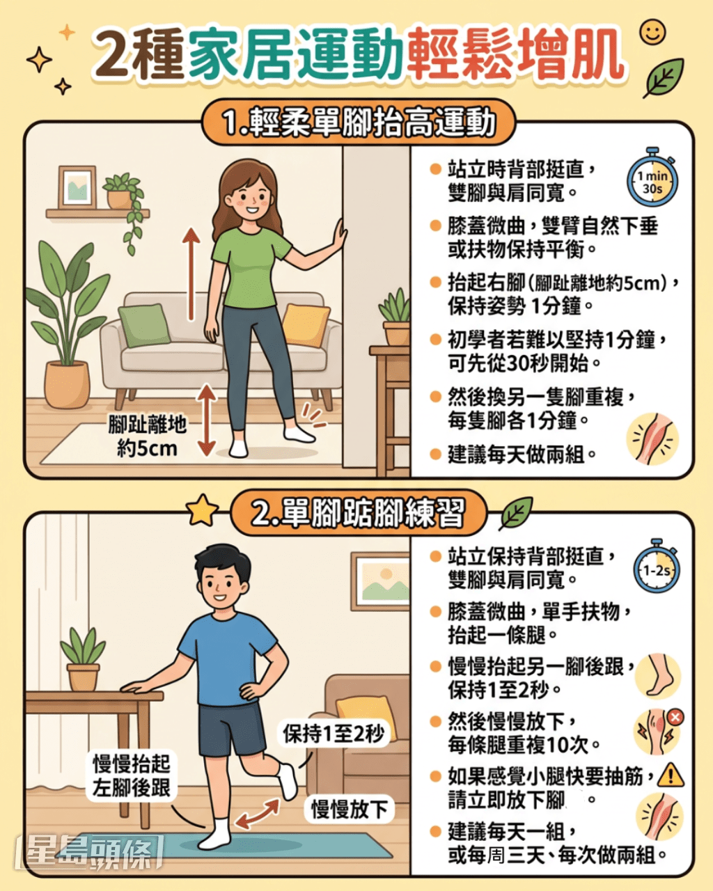 2種家居運動輕鬆增肌