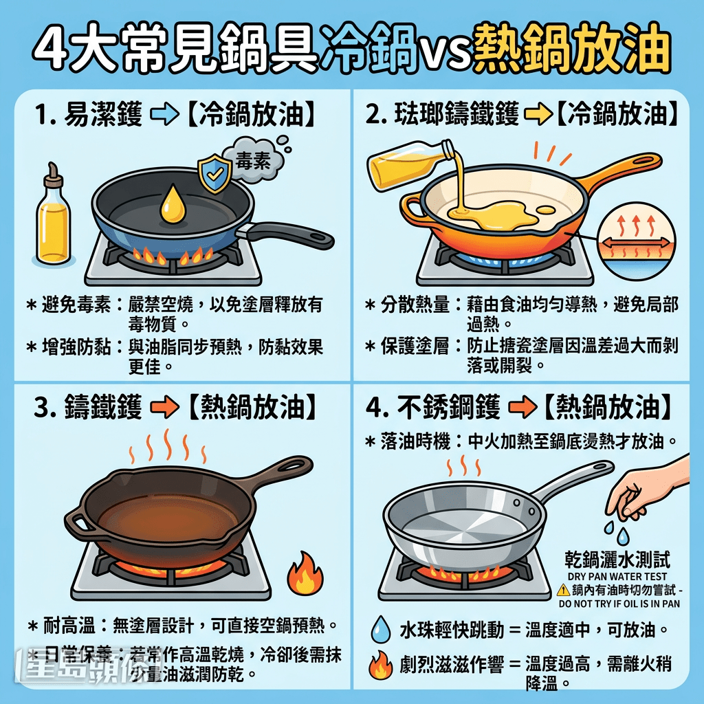 4種鍋放油最佳時機