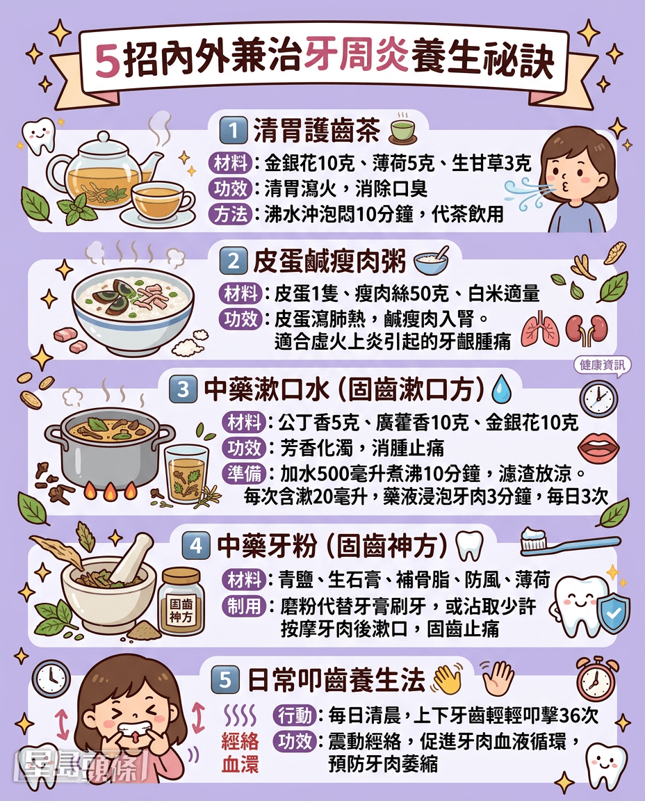  5招内外兼治牙周炎养生秘诀