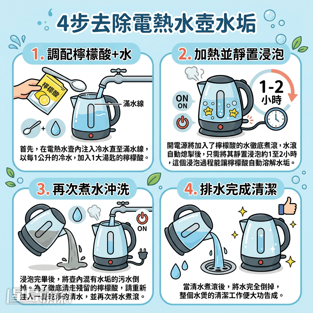 4步去除電熱水壺水垢 4步去除電熱水壺水垢