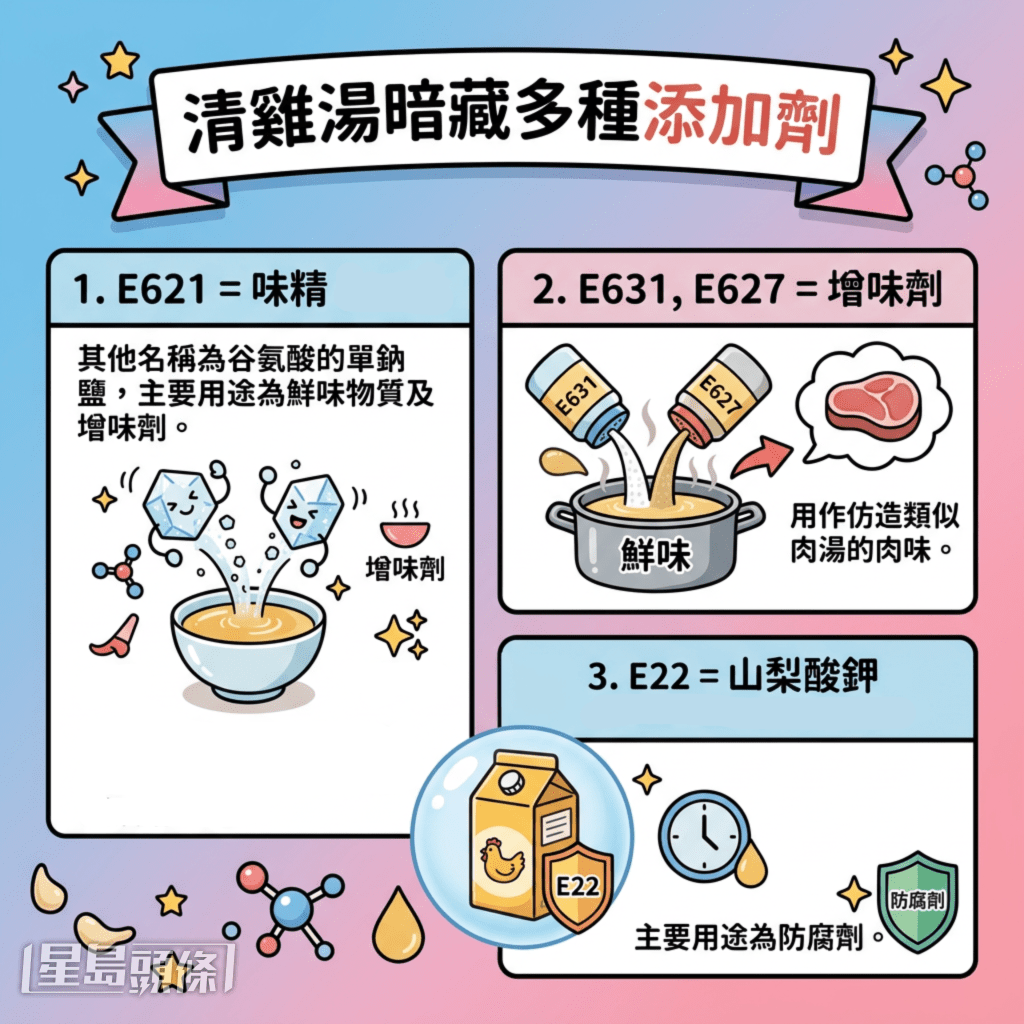 清鸡汤暗藏多种添加剂