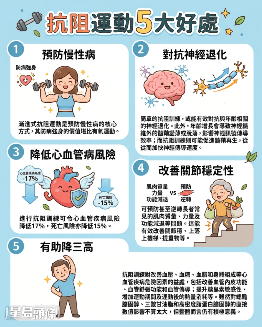  抗阻运动5大好处