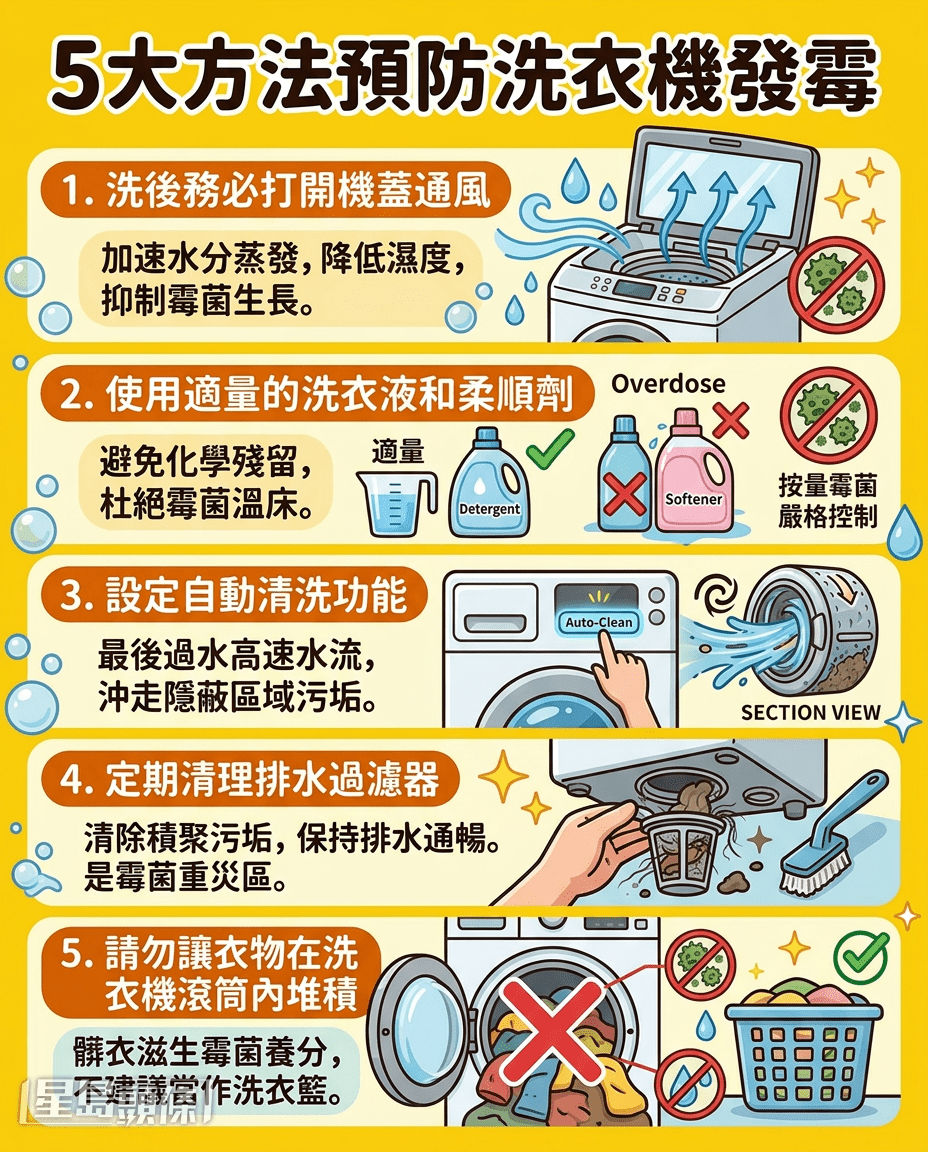 5招预防洗衣机发霉