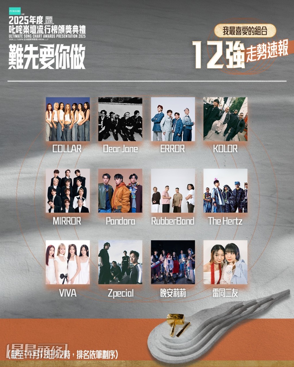 組合有COLLAR、Dear Jane、ERROR、KOLOR、MIRROR、Pandora、RubberBand、The Hertz、VIVA、Zpecial、晚安莉莉、雷同二友。