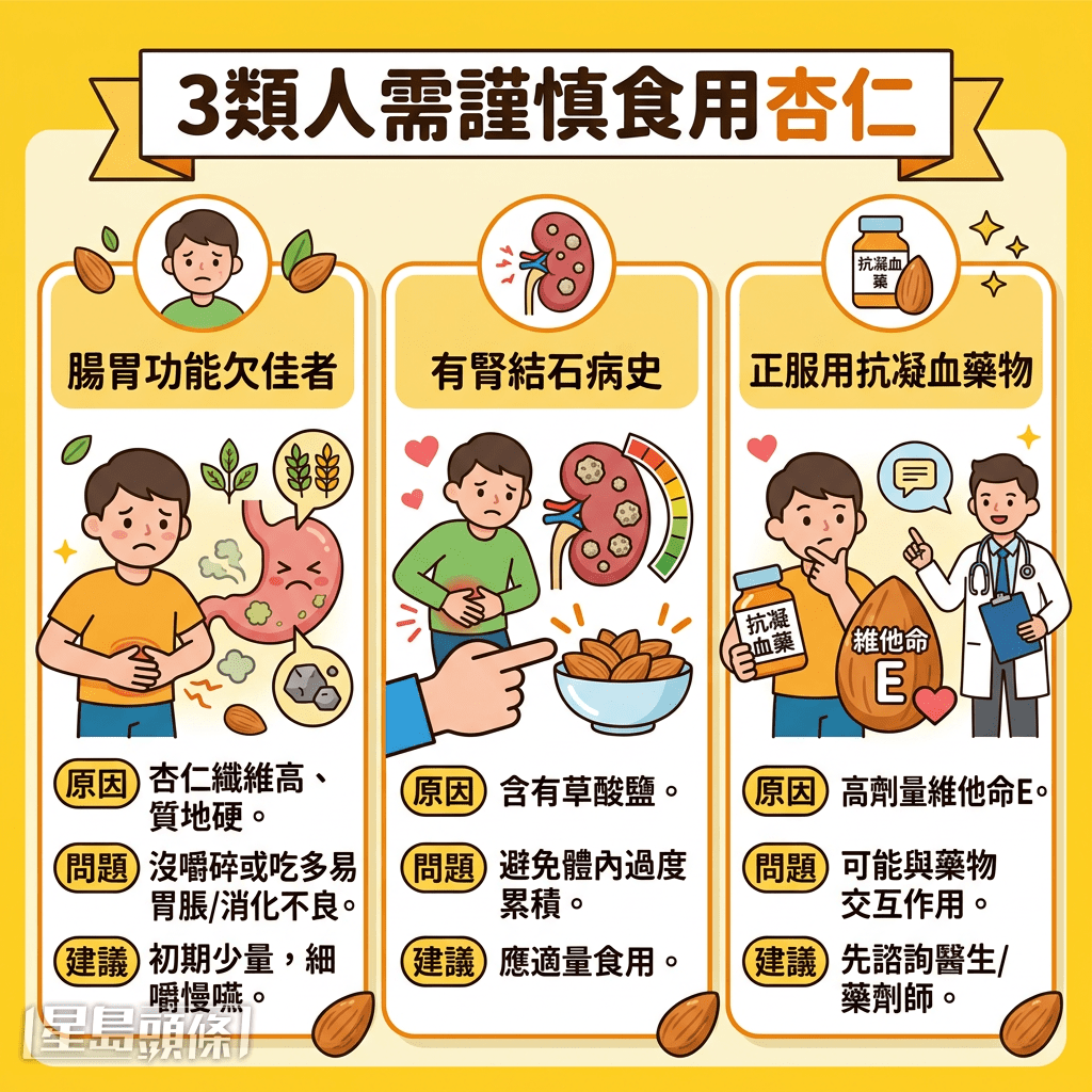 3類人需謹慎食用杏仁