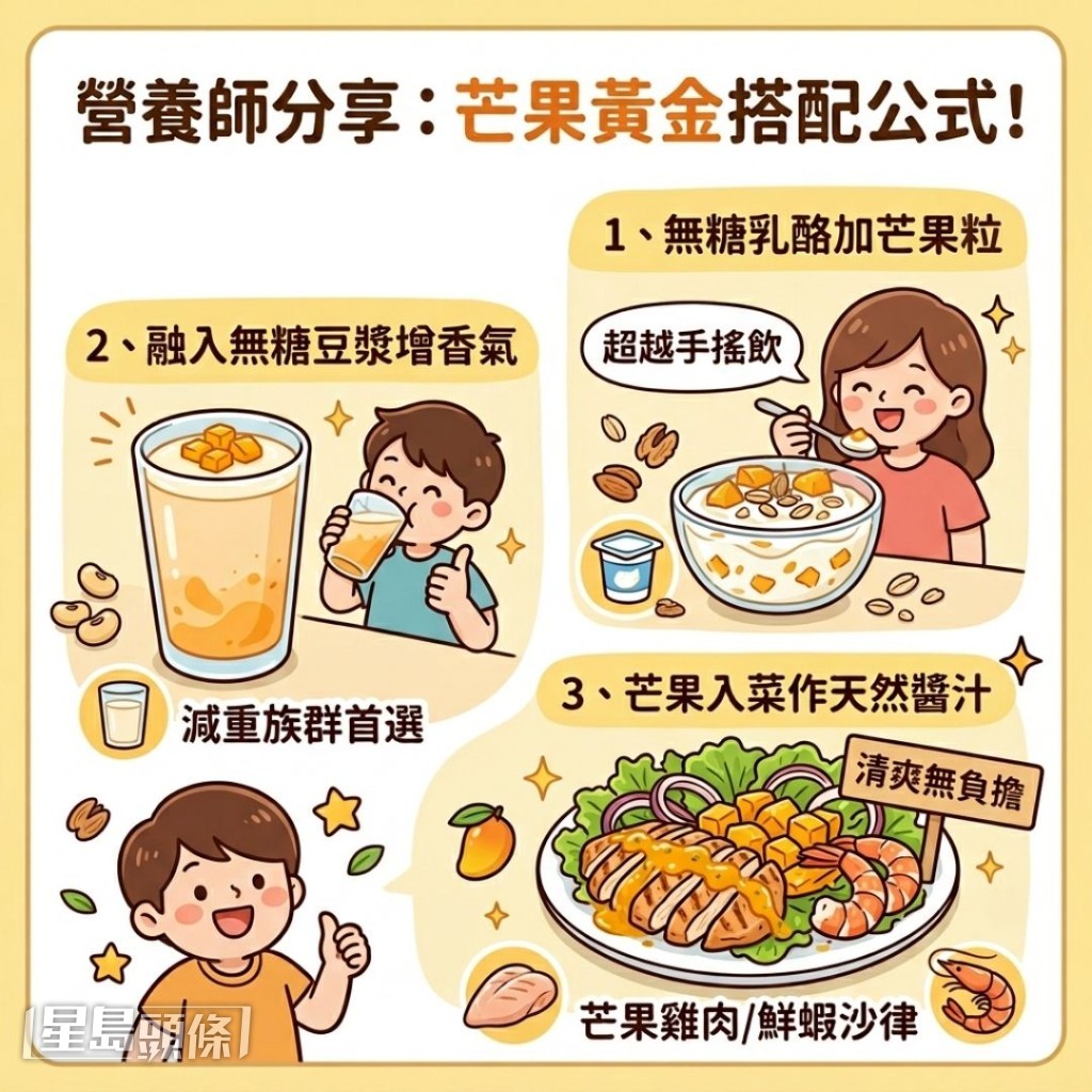 營養師分享芒果黃金搭配公式 營養師分享芒果黃金搭配公式