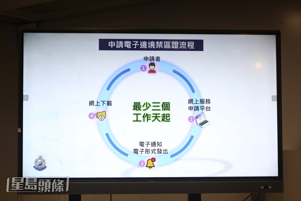 申請處理時間，將由現時紙本申請需要最少四至七個工作天，縮短至最少三個工作天起。