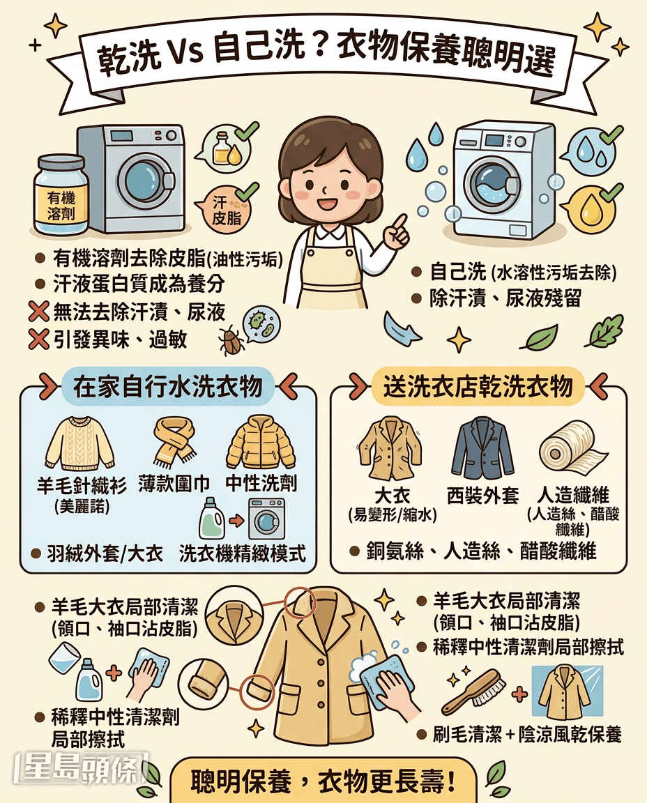 干洗Vs自己洗？全部衫干洗没有必要