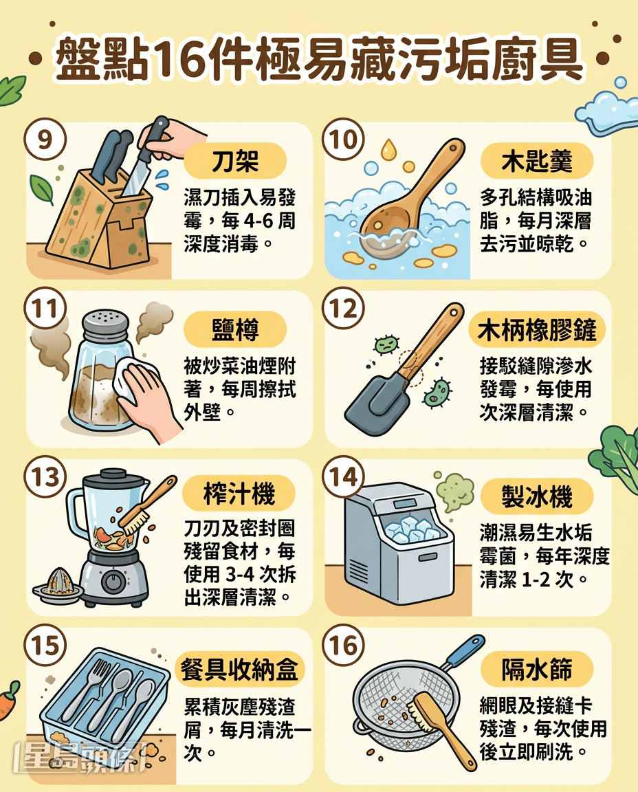 盤點16件極易藏污垢廚具 盤點16件極易藏污垢廚具