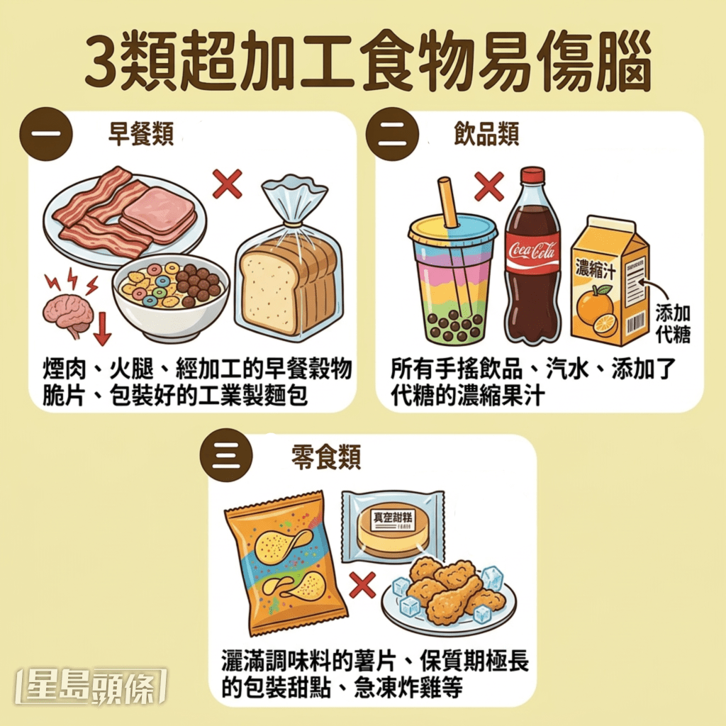 3類超加工食物