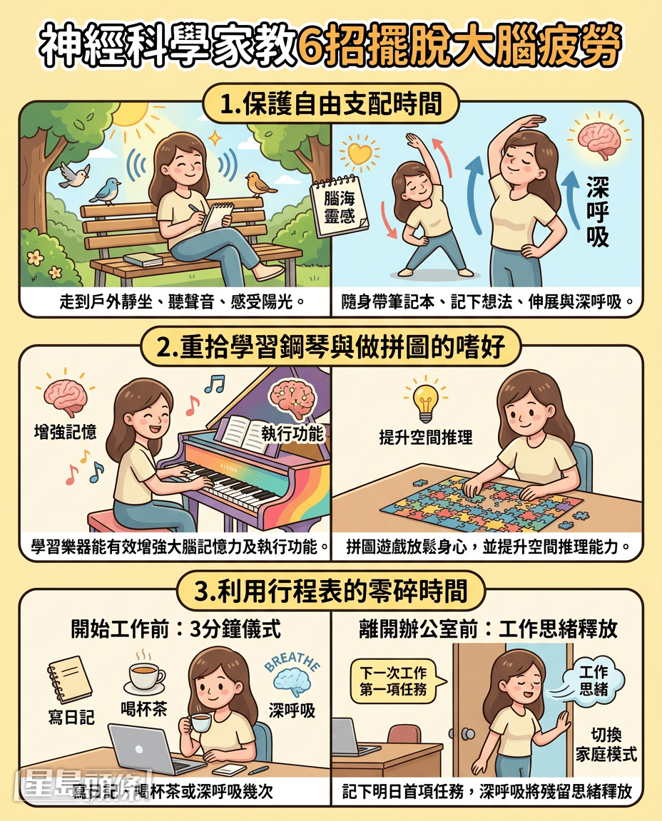 神經科學家教6招擺脫大腦疲勞 神經科學家教6招擺脫大腦疲勞