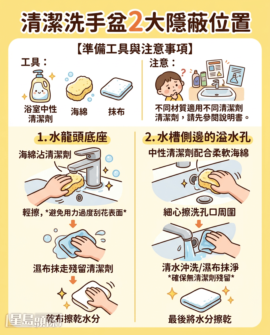 清潔洗手盆2大隱蔽位置方法 清潔洗手盆2大隱蔽位置方法