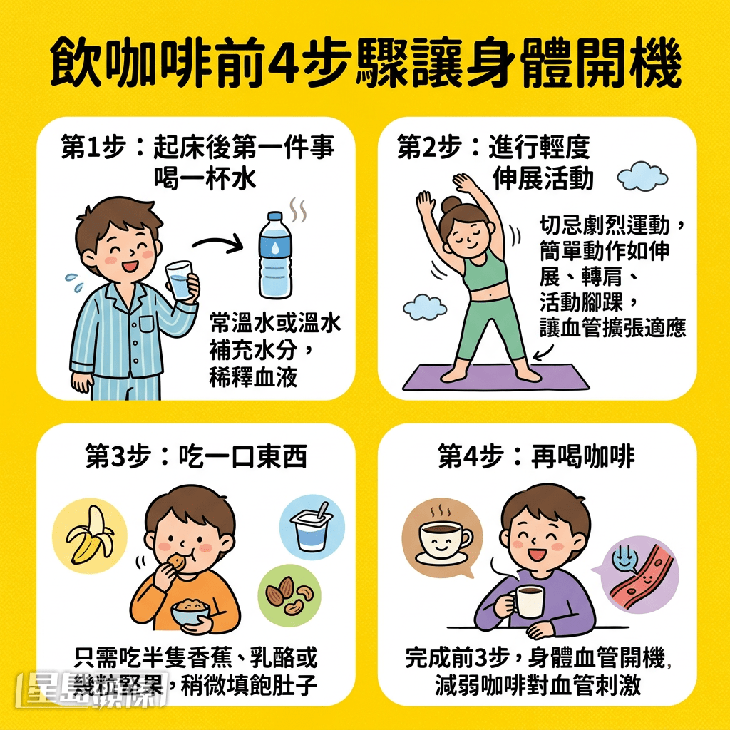 饮咖啡前4步骤让身体开机