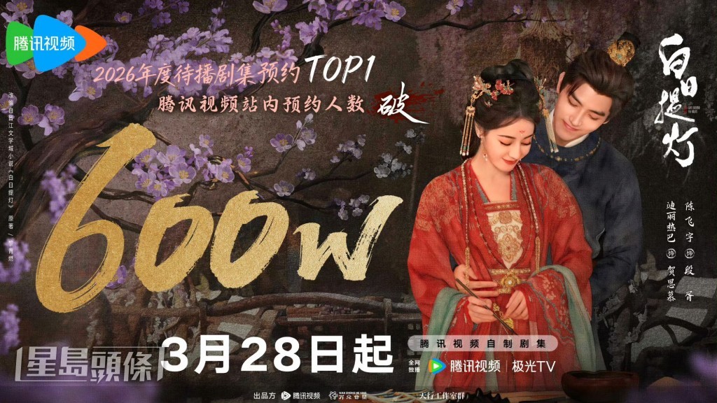 《白日提灯》未播已热度劲高!| 《白日提灯》的庆祝海报,宣布腾讯视频站内预约人数突破600万,成为2026年度待播剧集预约第一名。图中男女主角(陈飞宇、迪丽热巴)身穿古装,男子温柔地看著女子,背景是盛开的紫色花树。海报下方标示「3月28日起」播出。 《白日提灯》未播已热度劲高!| 《白日提灯》的庆祝海报,宣布腾讯视频站内预约人数突破600万,成为2026年度待播剧集预约第一名。图中男女主角(陈飞宇、迪丽热巴)身穿古装,男子温柔地看著女子,背景是盛开的紫色花树。海报下方标示「3月28日起」播出。
