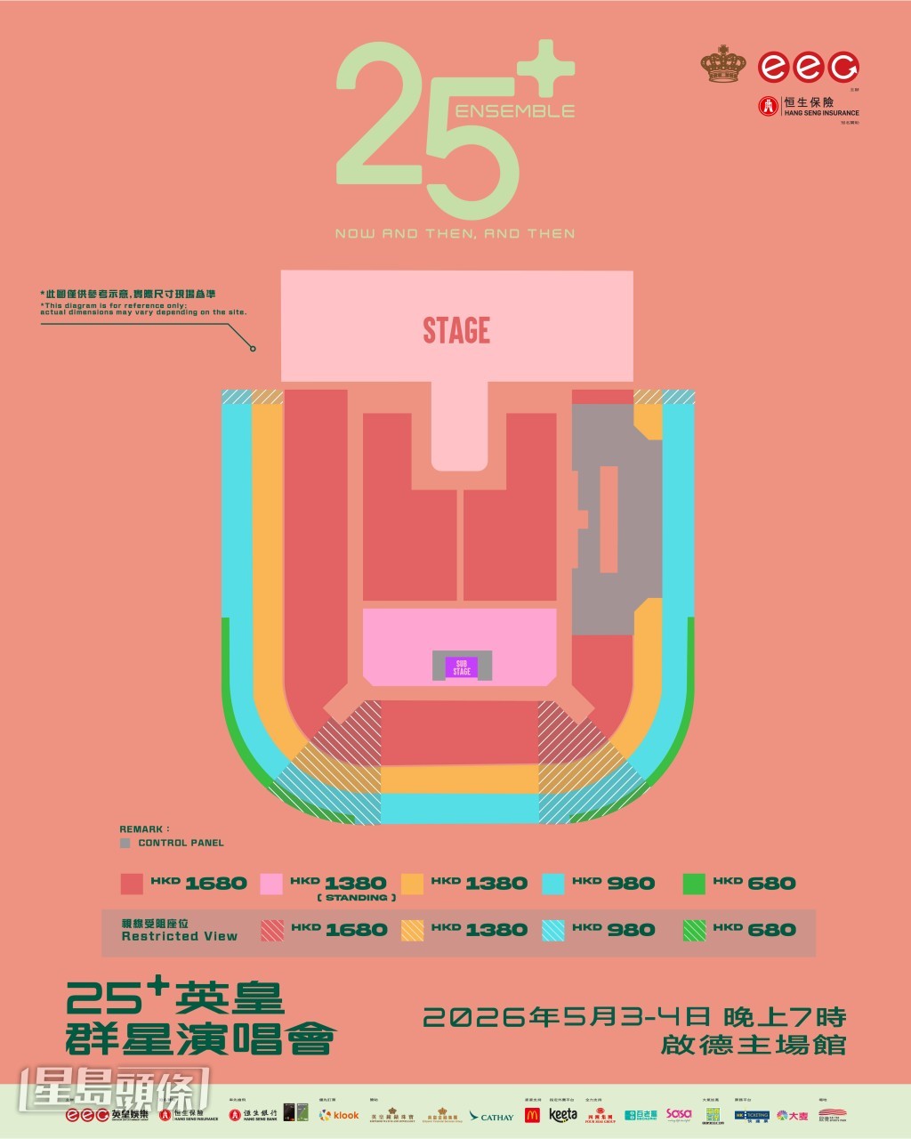 舞台平面圖。