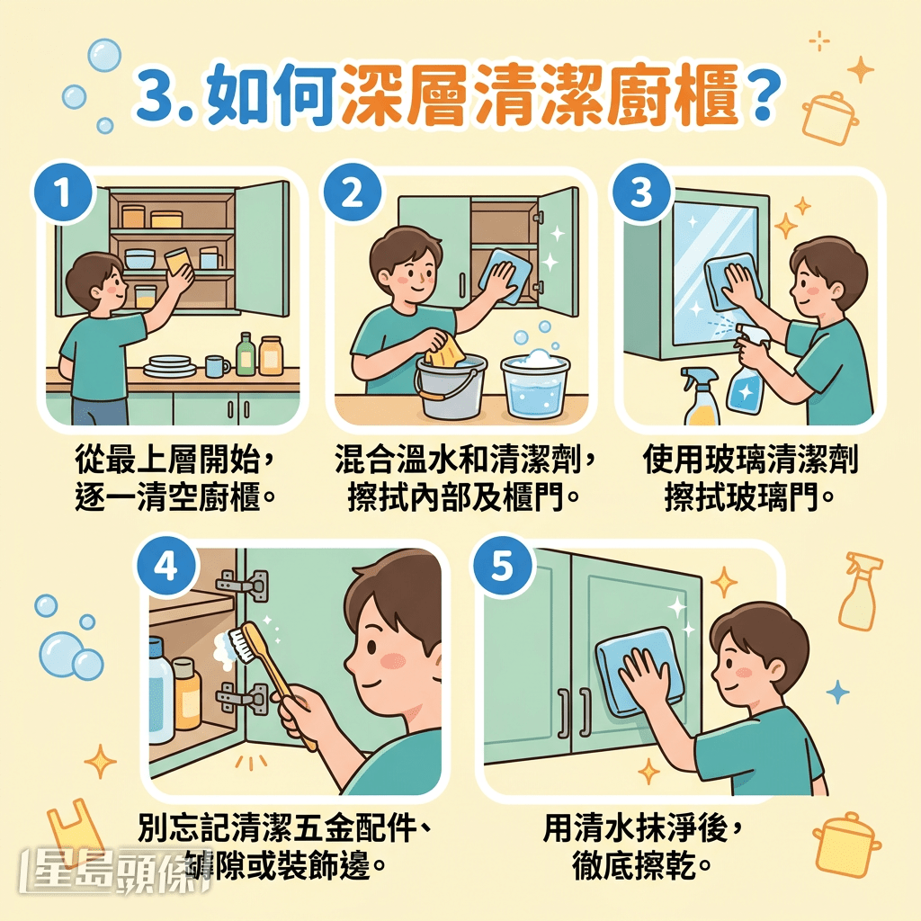 3.如何深层清洁厨柜? 3.如何深层清洁厨柜?