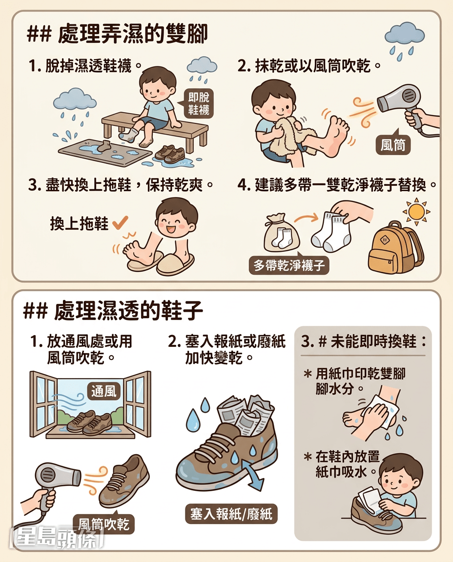 鞋襪全濕4招急救防真菌感染 鞋襪全濕4招急救防真菌感染