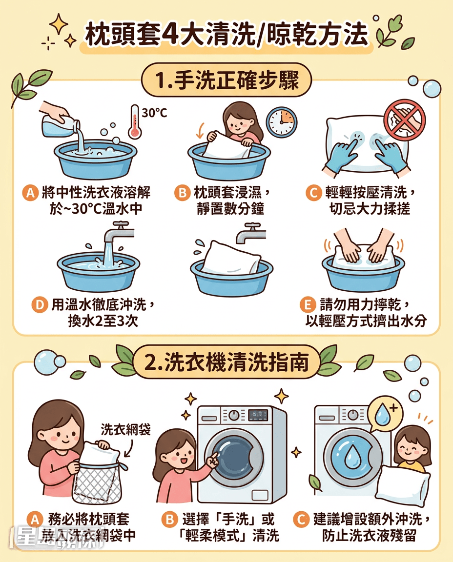 枕頭套4大清洗/晾乾方法