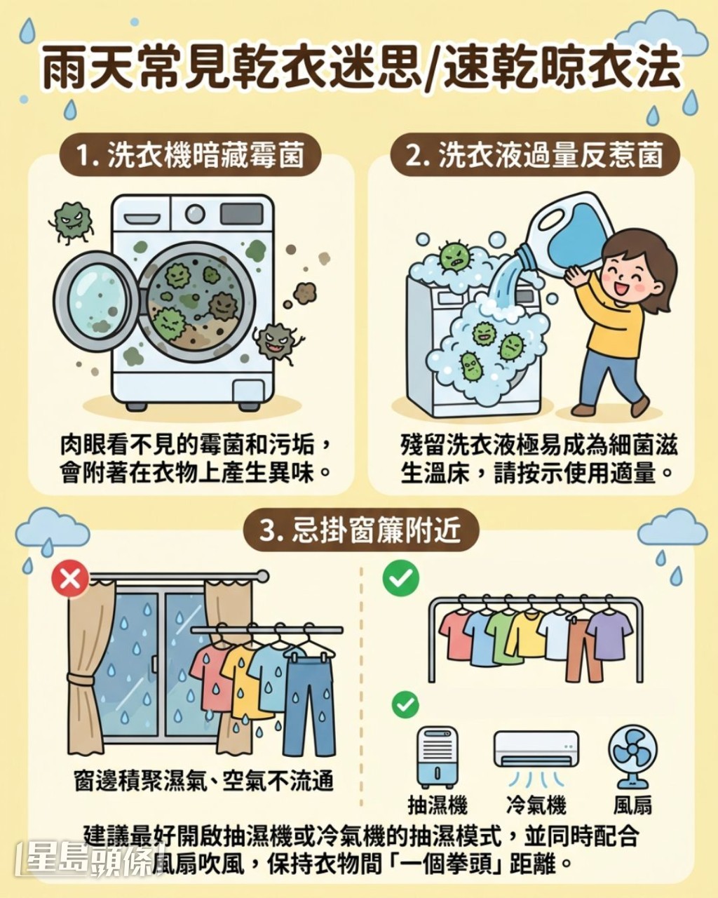 雨天常見乾衣迷思/速乾晾衣法 雨天常見乾衣迷思/速乾晾衣法