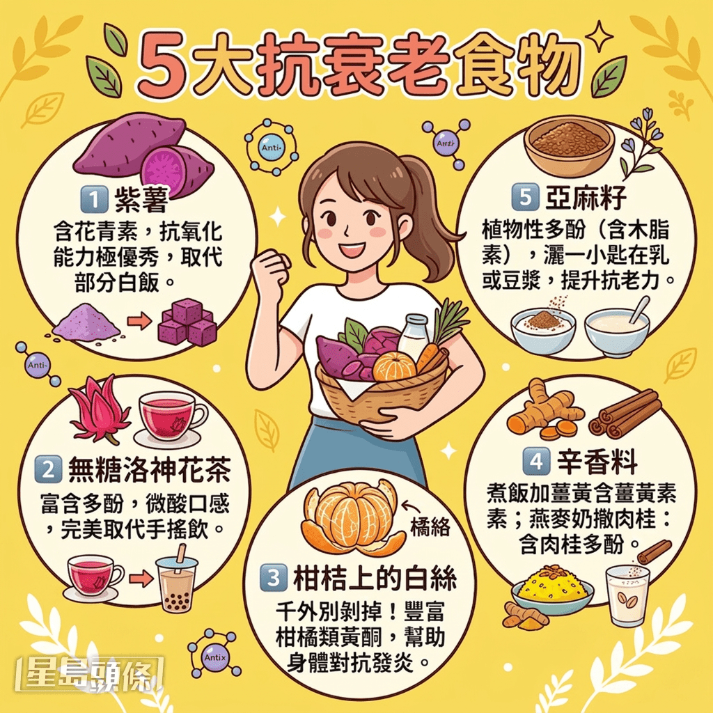 5大抗衰老食物