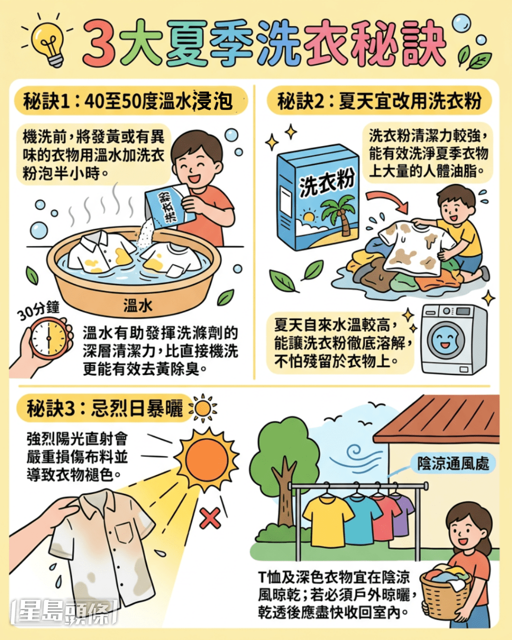 3大洗衣秘訣