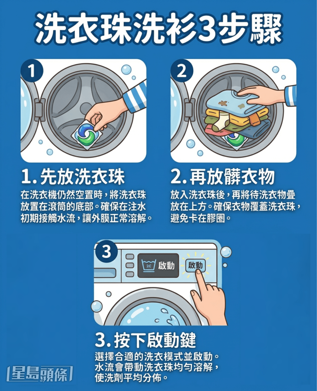 洗衣珠洗衫3步驟