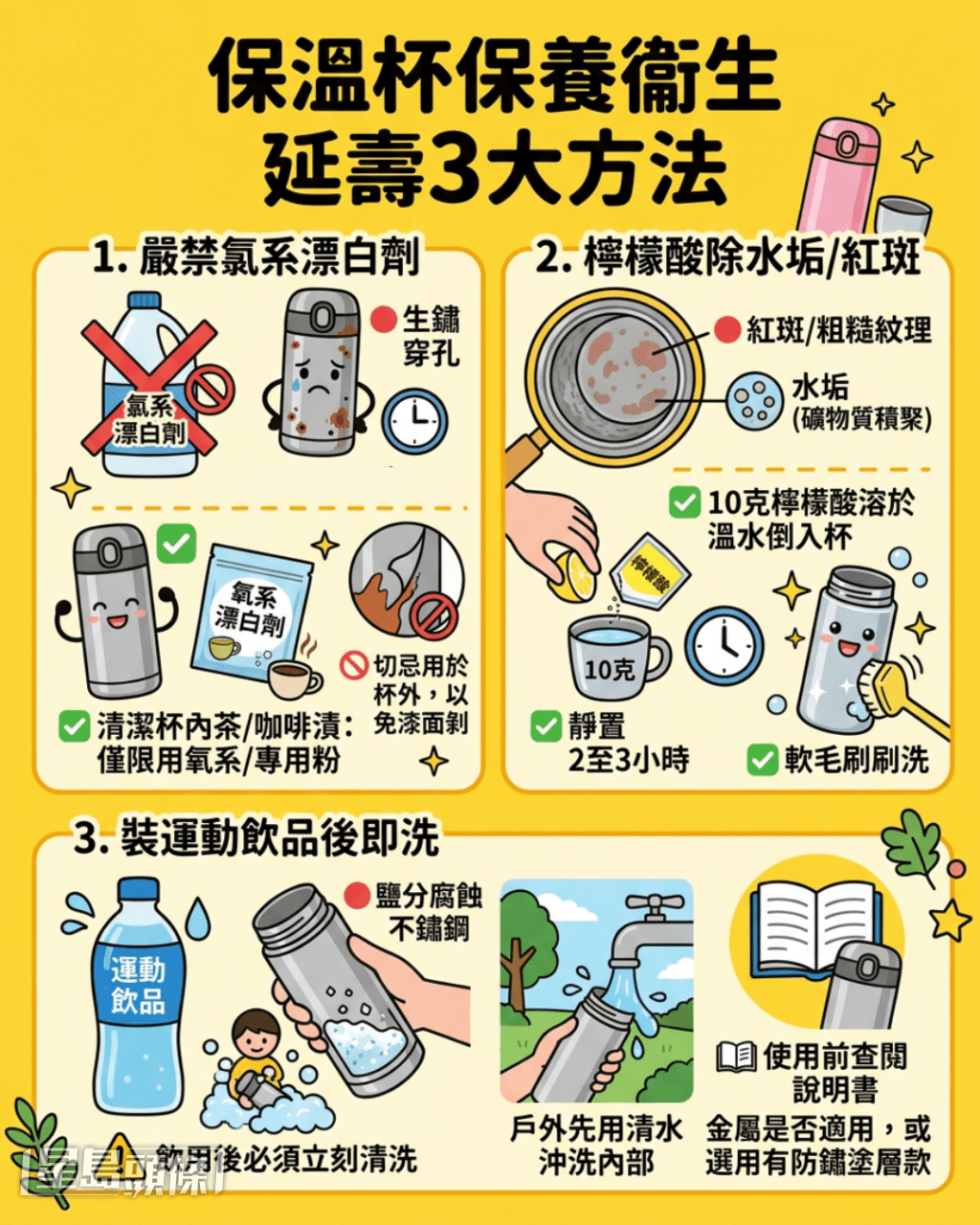 3大方法保持保温杯衞生/延长寿命