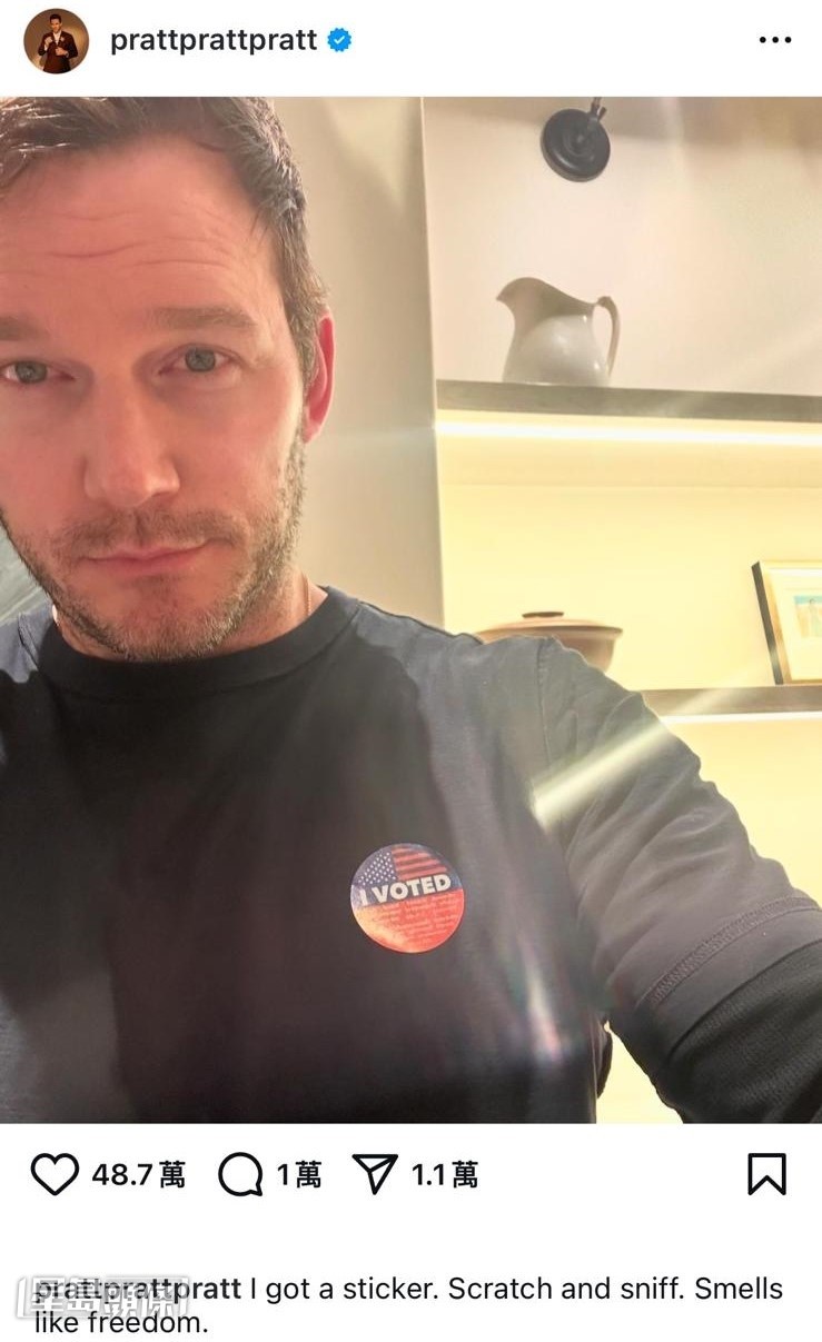 「星爵」基斯柏特（Chris Pratt）在大選前夕，表示對選舉持中立態度，因而遭網民抨擊。他今日上載了表示已投票的自拍照，同樣沒有公開立場。