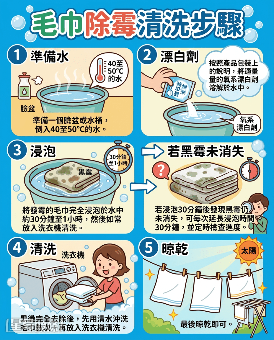 毛巾除霉清洗步驟 毛巾除霉清洗步驟